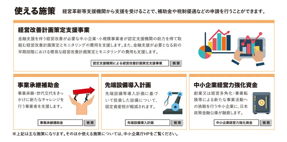 認定経営革新等支援機関で使える施策